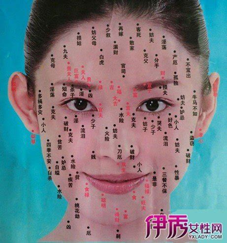 右眼旁邊有痣|女人右眼下有痣命运 女人右眼痣图解大全